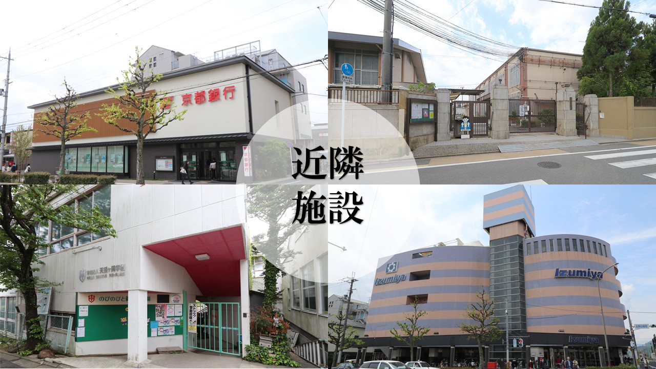 近隣施設 円町