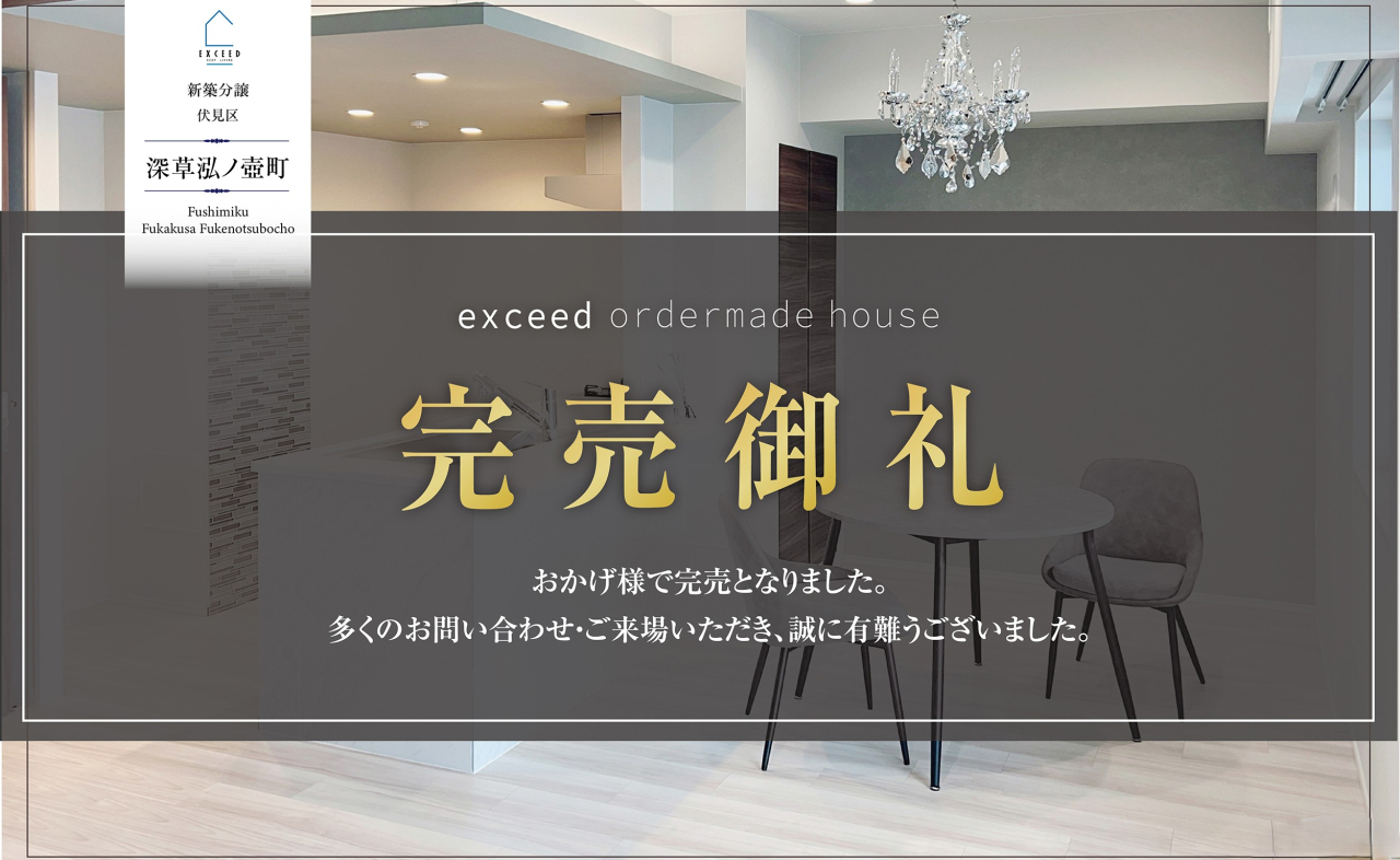 伏見区深草泓ノ壺町