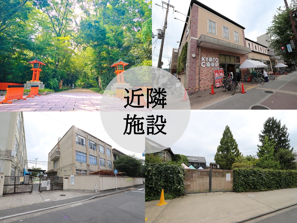 近隣施設
