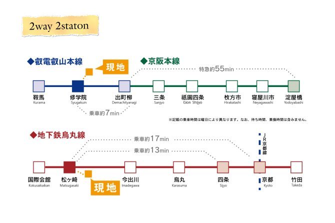 都心も、自然も、すぐそばに。