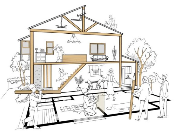 自由設計だから叶う、世界に一つの住まい。